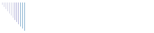 Scripture Keys For Kingdom Living